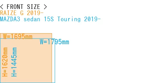 #RAIZE G 2019- + MAZDA3 sedan 15S Touring 2019-